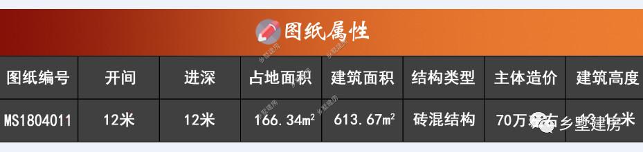 挑空客廳+多功能半地下室三層農村自建房設計圖，基本可以滿足大多數人的需求