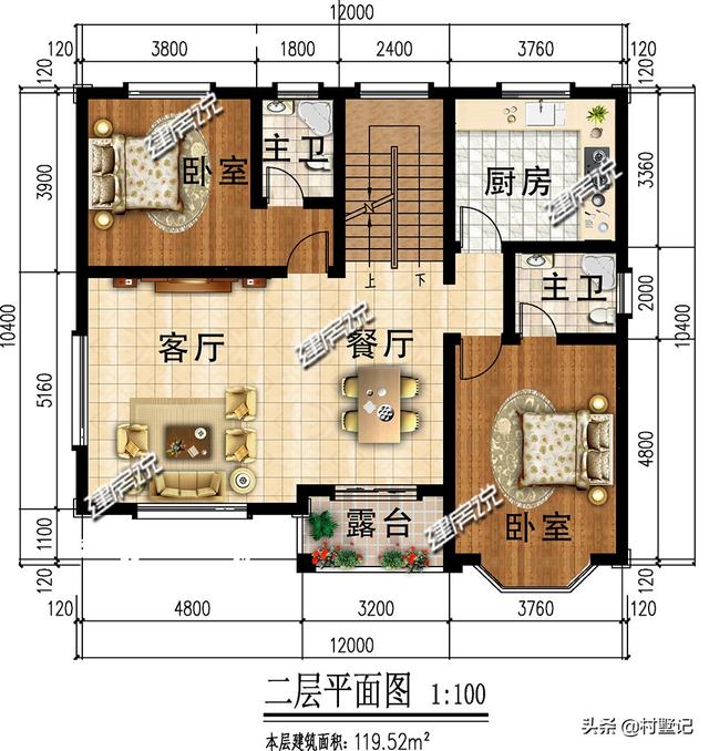 精選5款農村別墅設計圖，款款帶車庫，有二層的和三層的，想建幾層可以根據家庭的人口來選擇