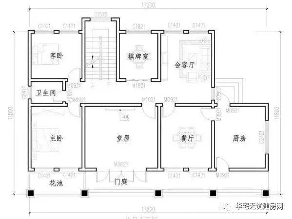 推薦三款二層自建別墅的設(shè)計方案，都是歐式的風(fēng)格，以供大家參考