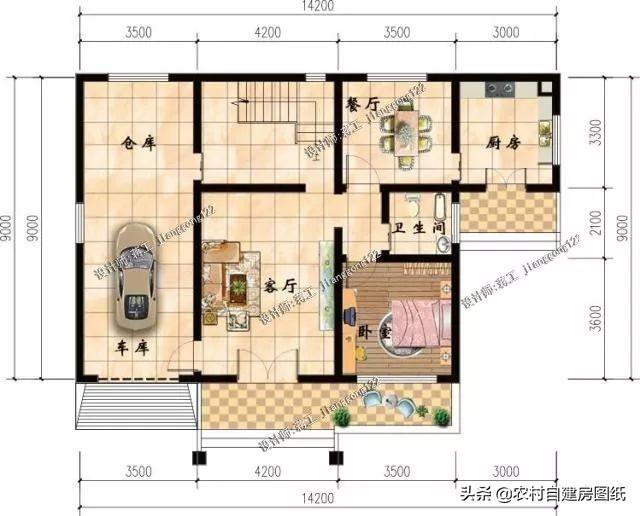 3款農(nóng)村別墅設(shè)計(jì)圖，都帶有柴火灶的設(shè)計(jì)，二款二層經(jīng)濟(jì)實(shí)用型，一款三層時(shí)尚大氣型。二層和三層怎么選，建幾層最劃算？