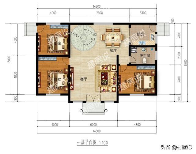 5套二層小別墅設(shè)計圖，造價20萬左右，看完收藏了！