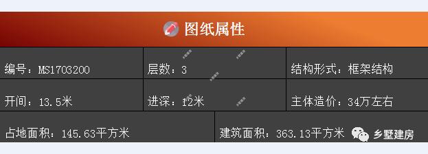 三層農(nóng)村別墅設(shè)計(jì)圖，造型別致，能建上這樣一棟別墅，也是非常有面子了