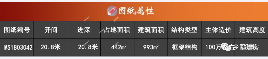 帶挑空客廳+電梯三層別墅設計圖，豪到人人都說好！充分的顯示主人的身份地位等。