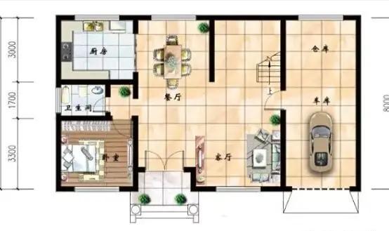 農村三層實用耐看帶車庫自建別墅設計圖，室內采光通風，戶型美觀實用