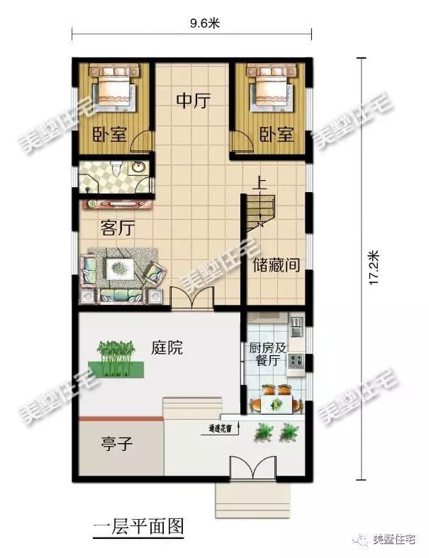 5套預算30萬內的小洋樓自建圖，趁著秋高氣爽建房啦