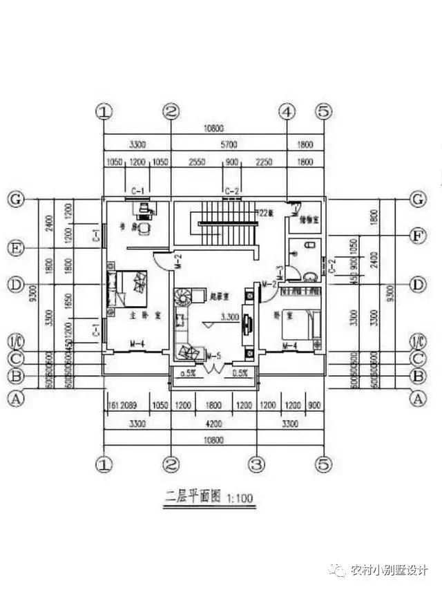 2026年農(nóng)村造價(jià)低的經(jīng)濟(jì)型二層自建房排行榜，第一個(gè)最受歡迎
