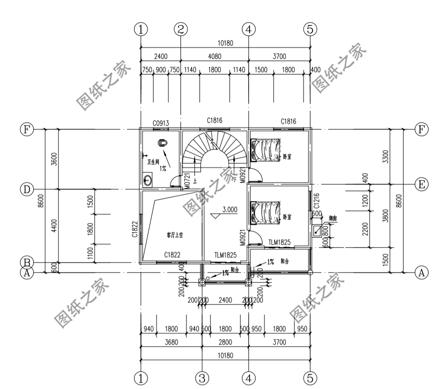 80平米農(nóng)村簡單房子效果圖，小戶型，全部送給你