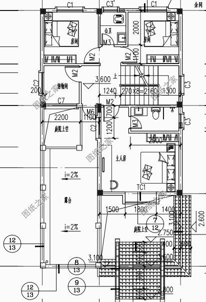 農村帶小院子花園別墅效果圖，不用請設計師，施工隊照著就能建
