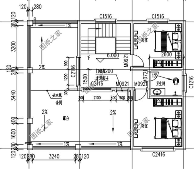 農村建房設計效果圖，簡單大方，父母住在里面都樂呵呵