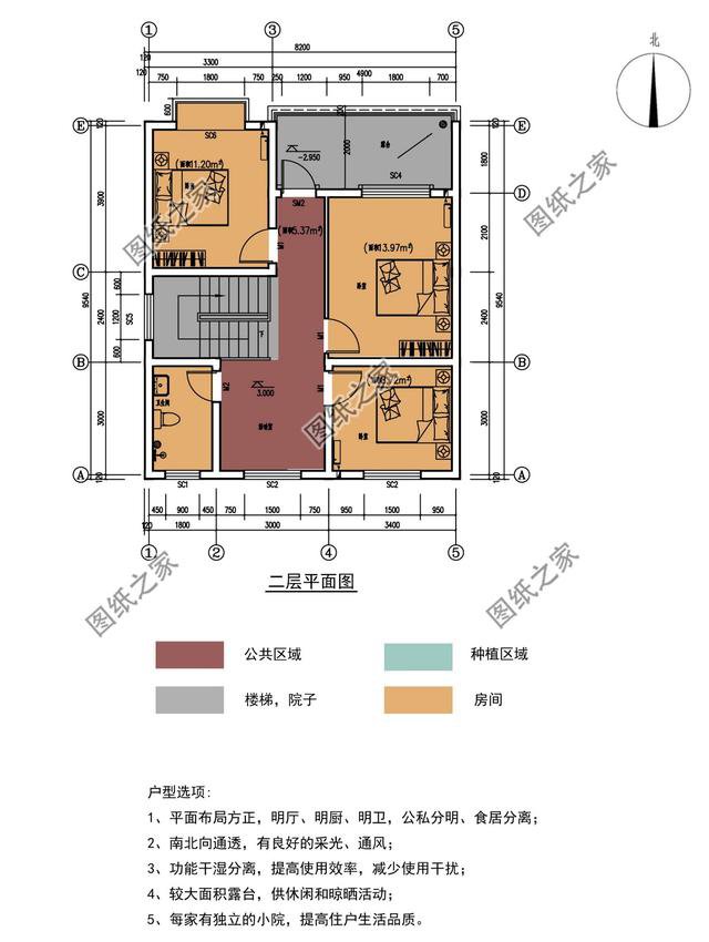 新農村80平米二層房屋設計圖紙，精簡戶型，地方不大也能合理規劃