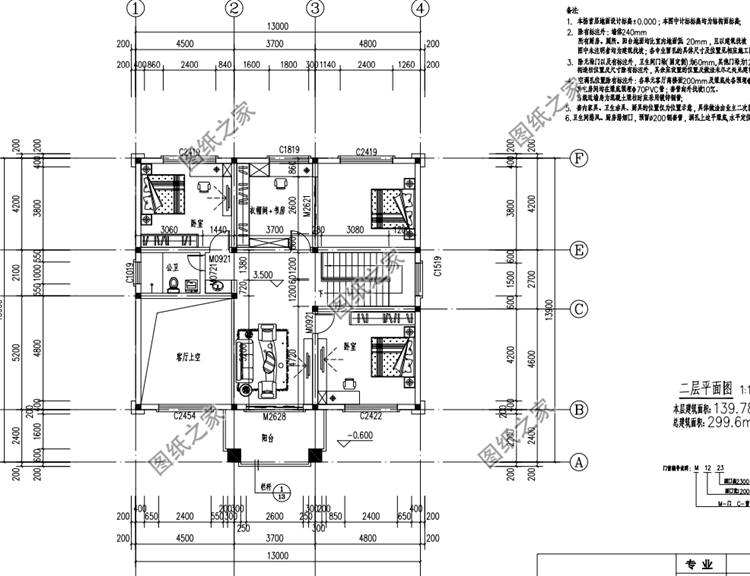 復式二層別墅設計圖，外觀大氣布局實用，只想說真好看