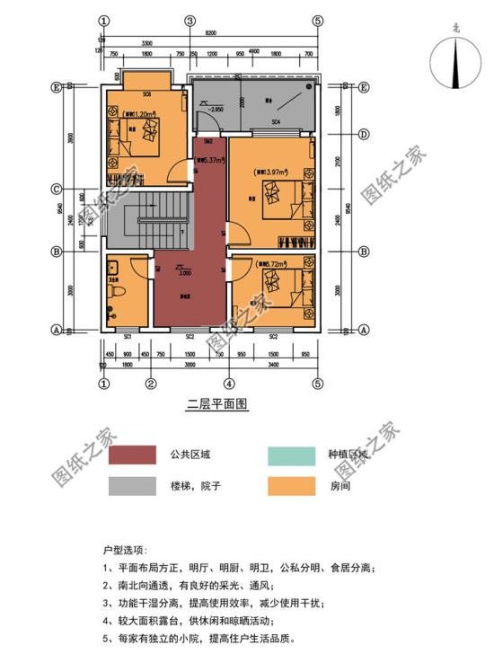 面寬8米左右二層別墅設計圖，戶型好看施工簡單，聰明人早就收藏好圖紙了