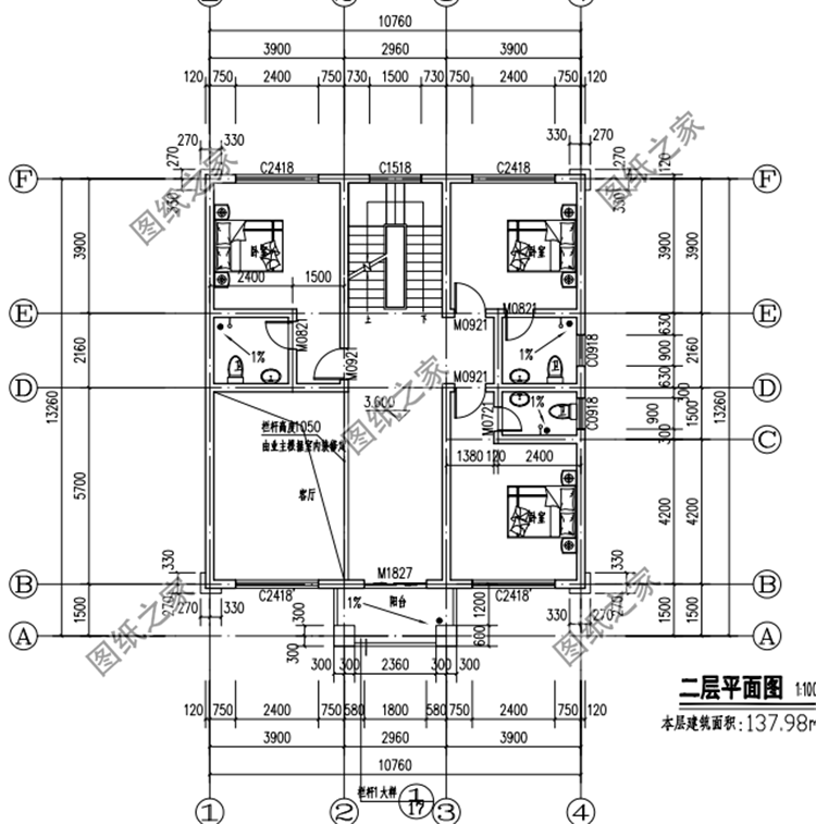 火爆全村的農(nóng)村造墅設(shè)計(jì)圖，好多人想建又不敢建，想啥呢？