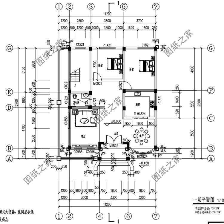 自建房象征溫馨親情，看完農(nóng)村自建房簡單設(shè)計圖想不想回農(nóng)村建一棟？