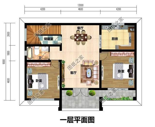 二層簡歐別墅設計，鄉村新韻味，入住健康家