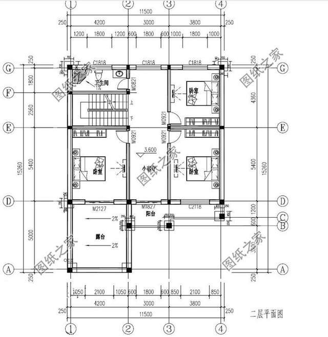 5套經典美觀歐式別墅，建房風格主流之一，無可撼動的地位