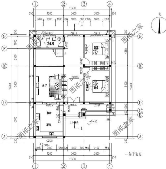 5套經典美觀歐式別墅，建房風格主流之一，無可撼動的地位